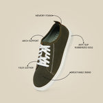 Load image into Gallery viewer, WAVEWALKER PLAYER-3 Premium Suede Sneakers For Men