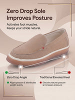 Load image into Gallery viewer, WAVEWALKER AIRWALK Premium Suede Sneakers For Men