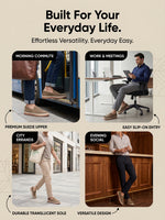 Load image into Gallery viewer, WAVEWALKER AIRWALK Premium Suede Sneakers For Men